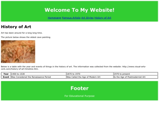 historyofart screenshot