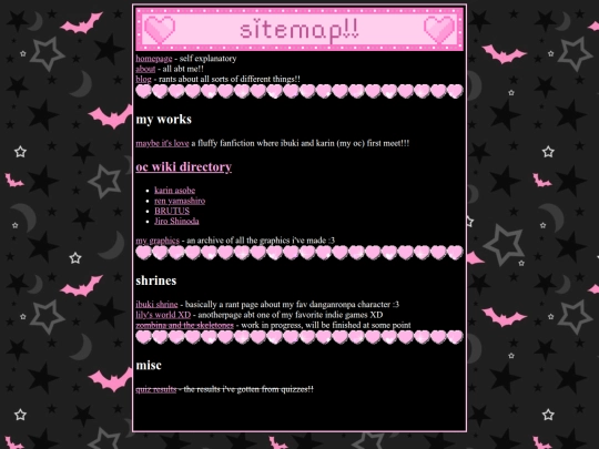 sitemap screenshot