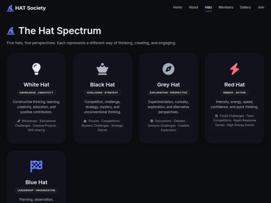 hats screenshot