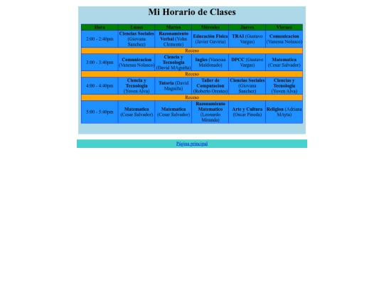 practica4/tabla screenshot