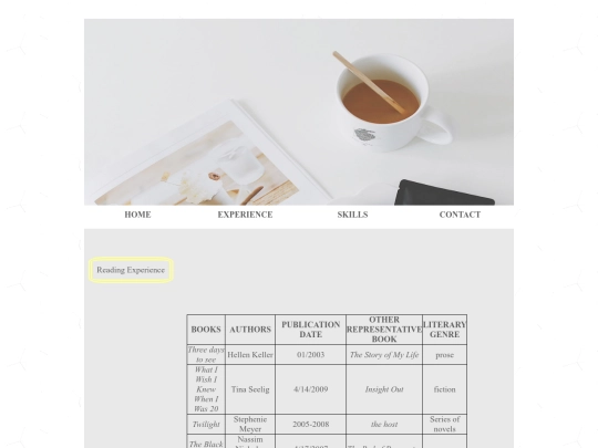 homework4/experience screenshot