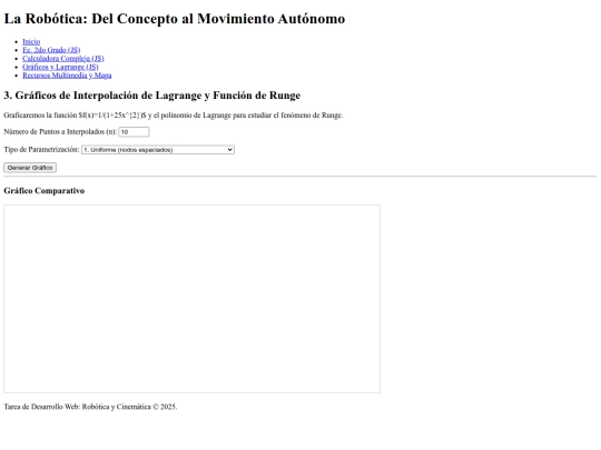 graficos_lagrange screenshot