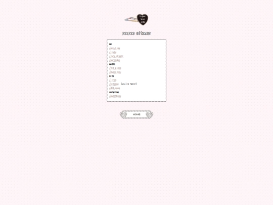 sitemap screenshot
