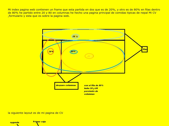 Sgundarias/SobreMiPaginaWeb screenshot