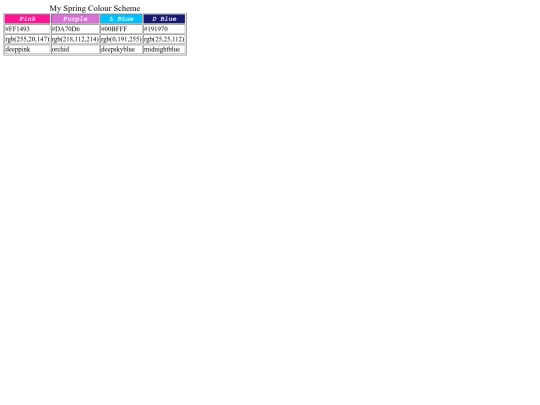 ColorAssignment screenshot