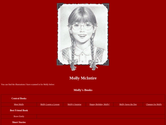 Molly_Mcintire screenshot
