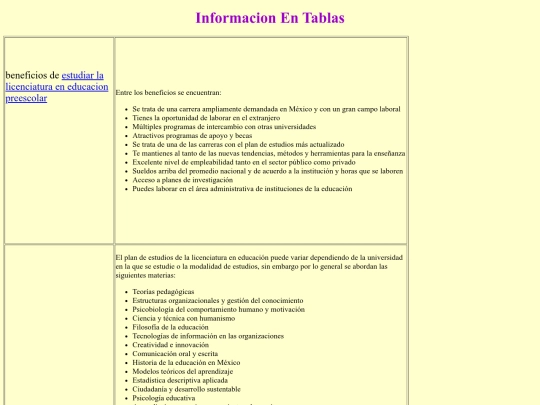 Paginas/Tablas screenshot