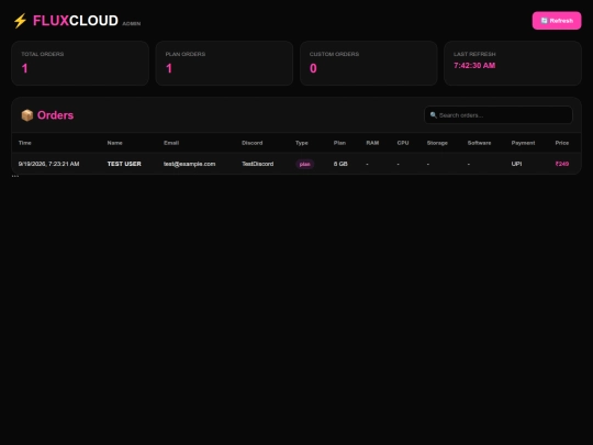 admin screenshot