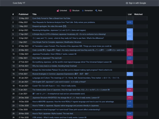 curedolly screenshot