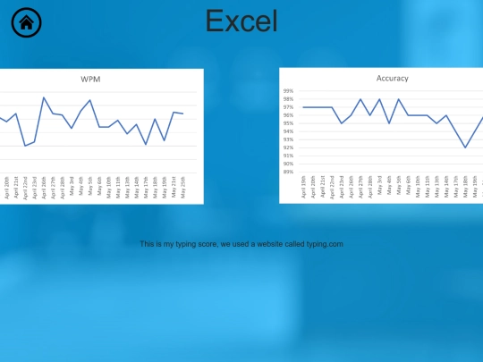 Excel screenshot