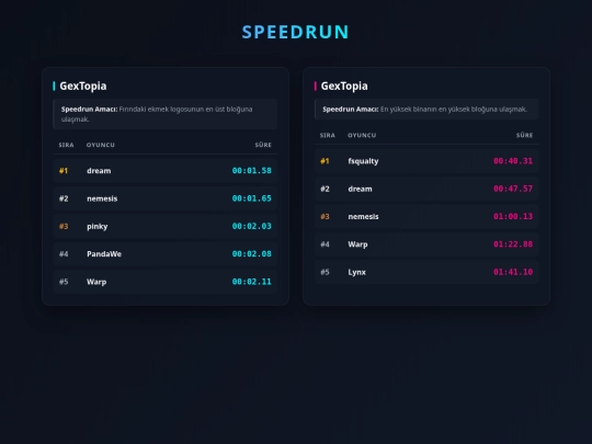 speedrun screenshot