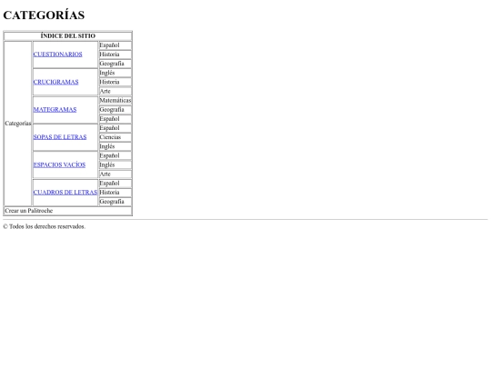 Palitroche/mapa screenshot