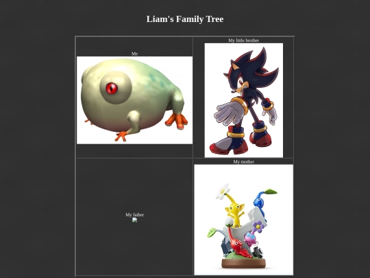 Family Tree Page screenshot