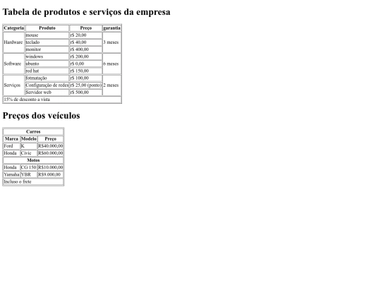 atividade7 screenshot