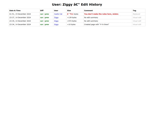 user/ziggy/historypage screenshot