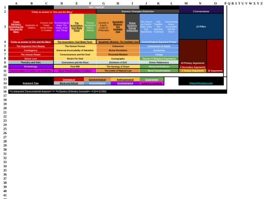 ITAG/Sheet1 screenshot