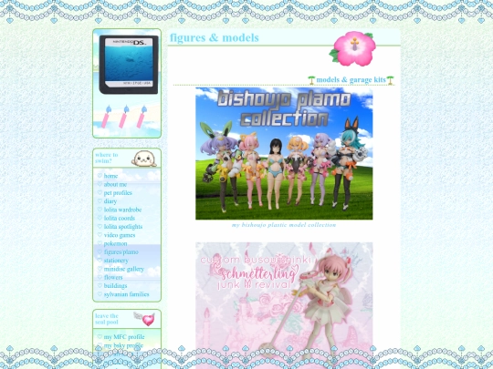 figures screenshot
