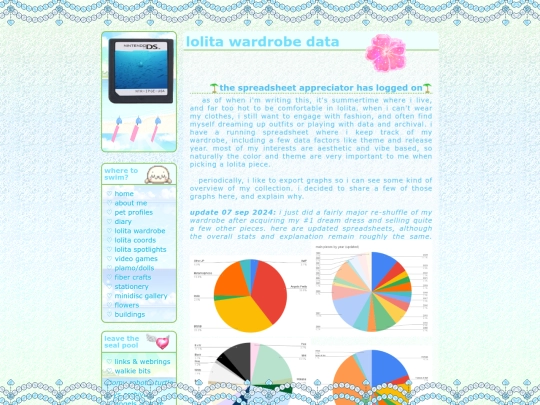 spotlight/data screenshot