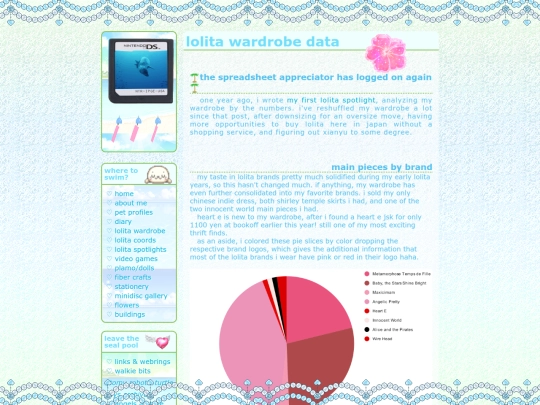 spotlight/data2025 screenshot