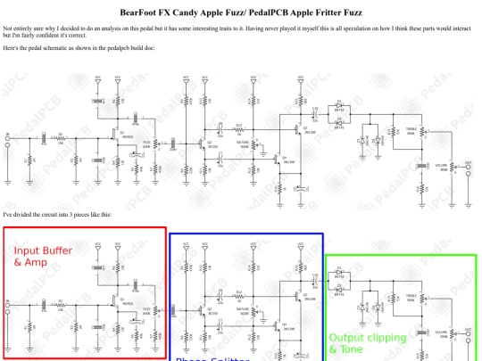 blog_pages/fritter_analysis screenshot