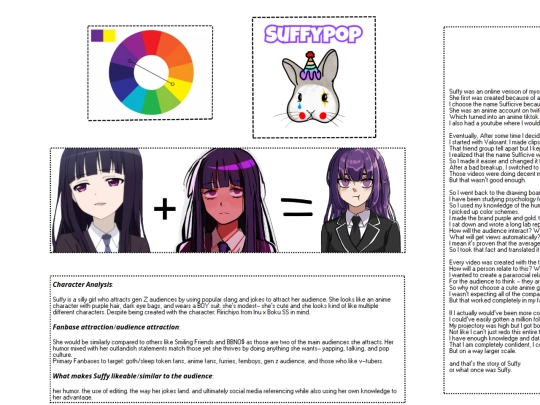 content creation/suffy screenshot