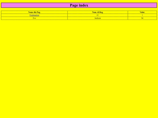 tchs screenshot