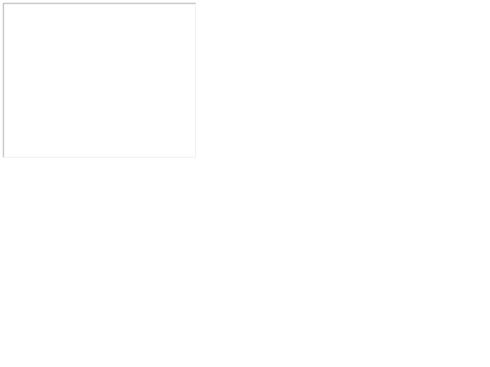 IRC+Chat/ircchat screenshot