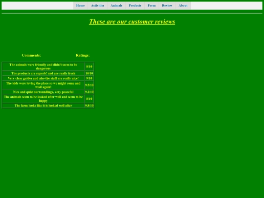 Review screenshot