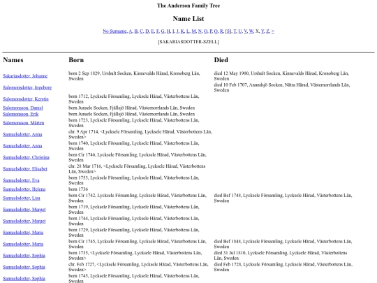 ourpedigree/names23 screenshot