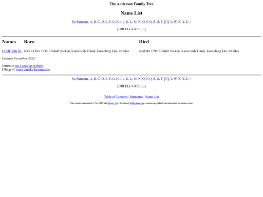 ourpedigree/names25 screenshot