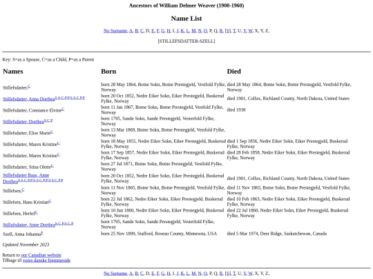 williamancestor/names15 screenshot