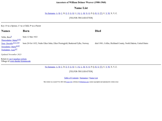 williamancestor/names16 screenshot