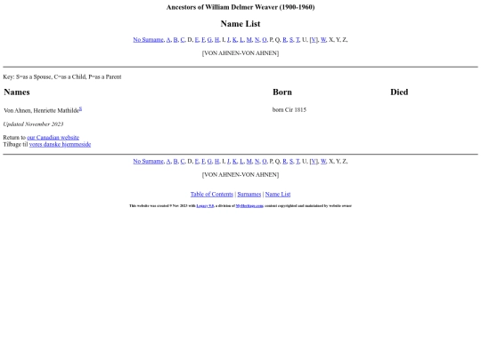 williamancestor/names17 screenshot