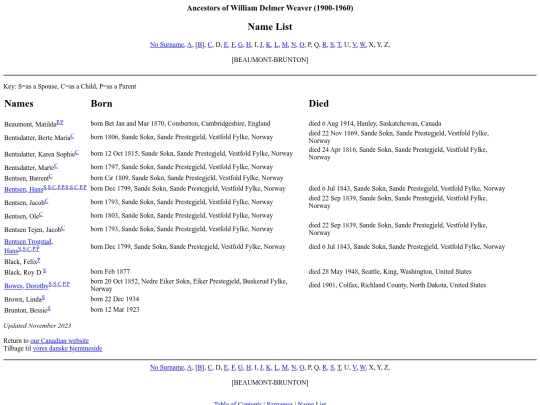 williamancestor/names2 screenshot