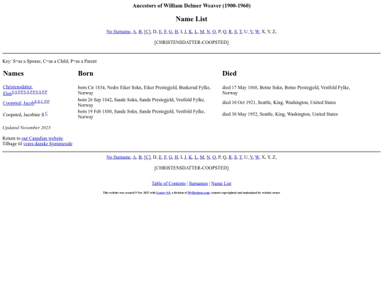 williamancestor/names3 screenshot