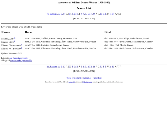 williamancestor/names4 screenshot