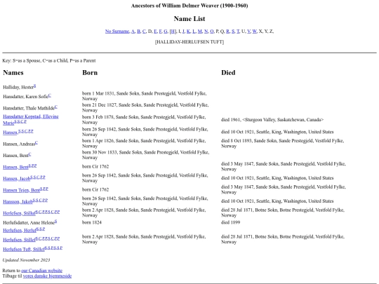williamancestor/names7 screenshot