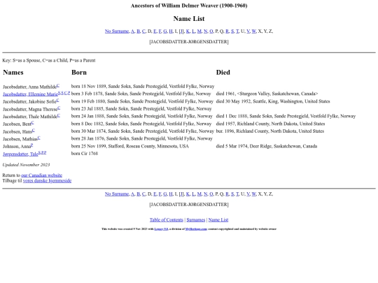 williamancestor/names8 screenshot