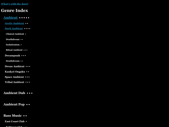 catalogue screenshot