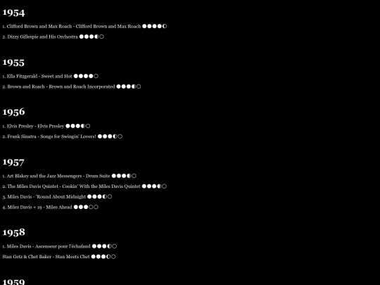 personal/ultimateranking screenshot