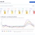 Fuzzy SG — Real-Time PM2.5 & Air Quality avatar