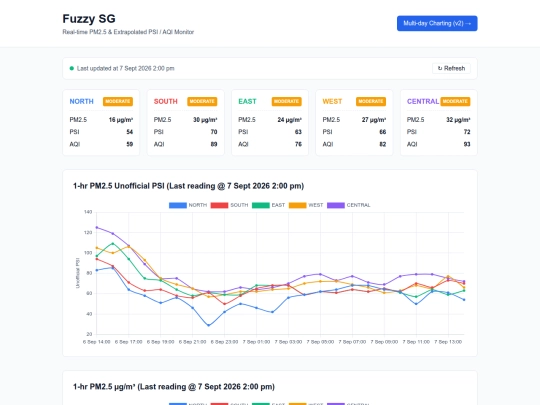 pre-release screenshot