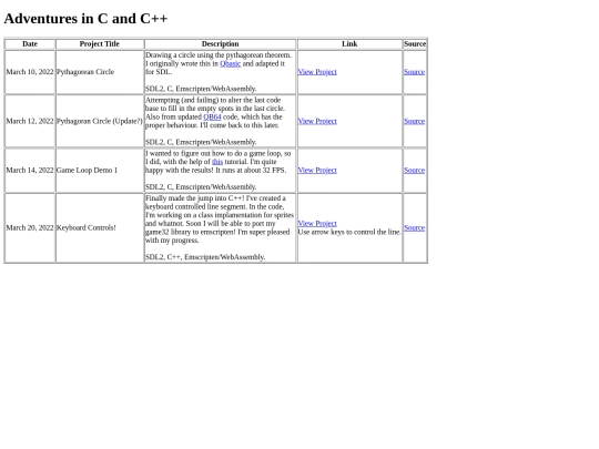 c screenshot