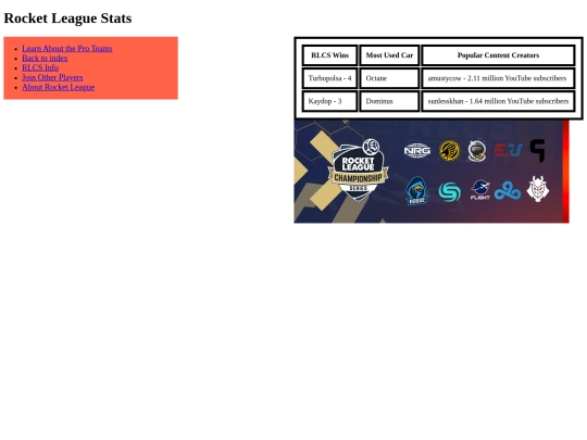 final/stats screenshot