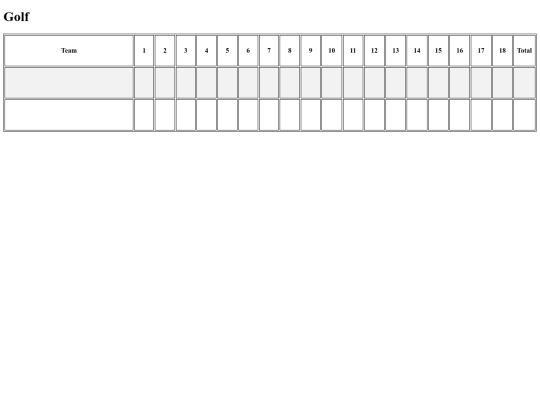 scorecards/golf screenshot