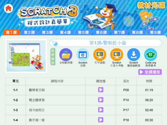 html/lesson1 screenshot