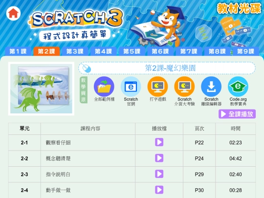 html/lesson2 screenshot