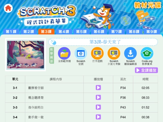 html/lesson3 screenshot