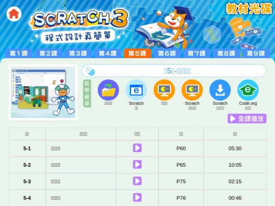html/lesson5 screenshot