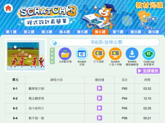 html/lesson6 screenshot
